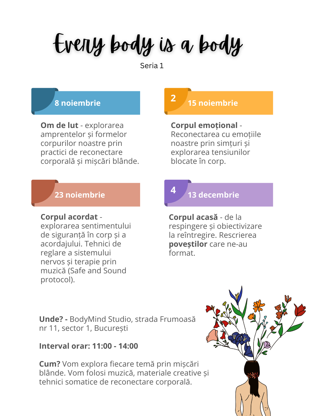 Every body is a body - Image 2